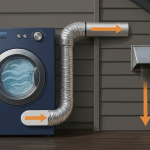 Dryer airflow efficiency testing in Naperville IL